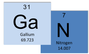 GaN elements