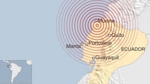 TSF Inmarsat Ecuador