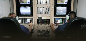 Controllers of the Unmanned Aircraft System (UAS)