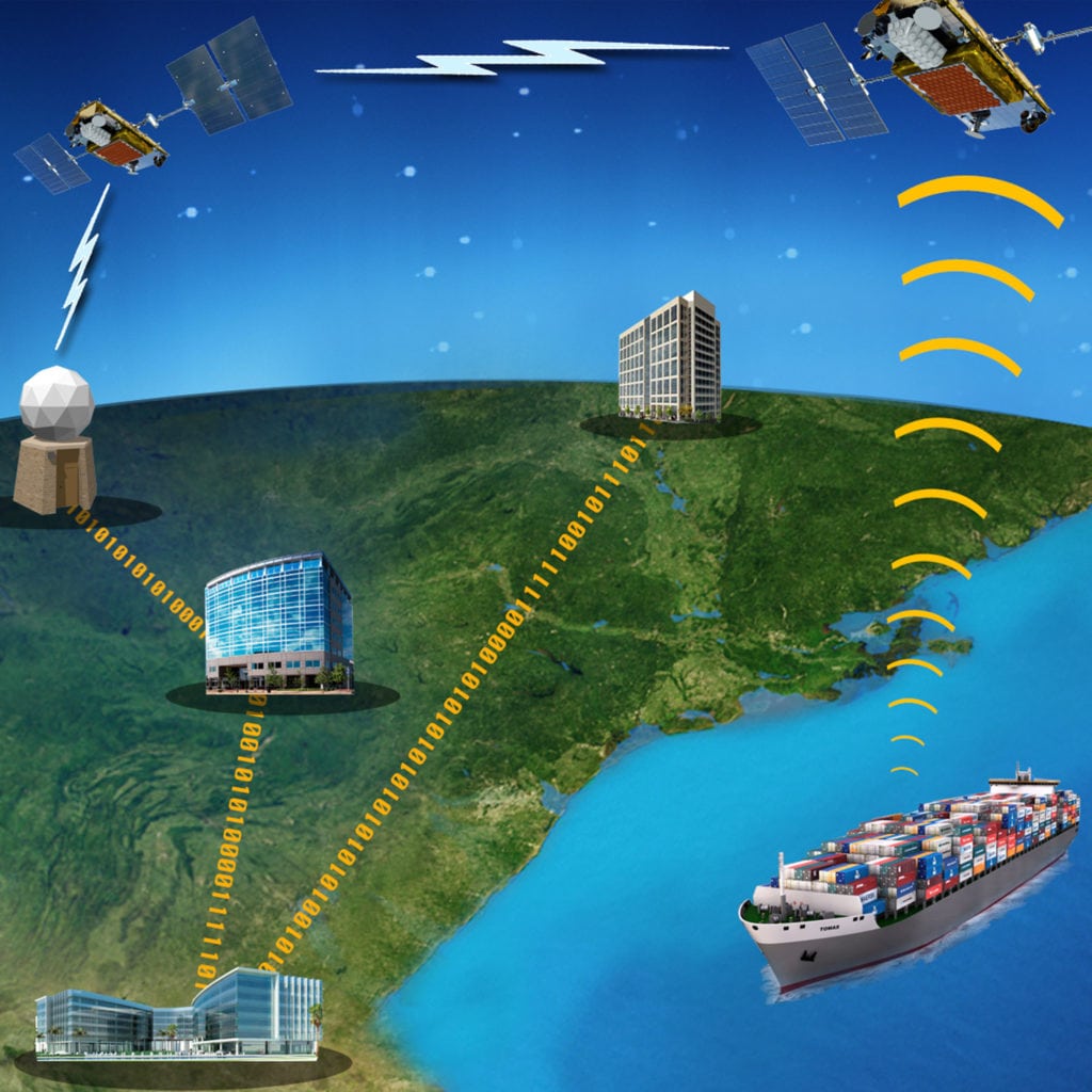 harris-global-maritime-tracking-payloads-now-operational-via-satellite