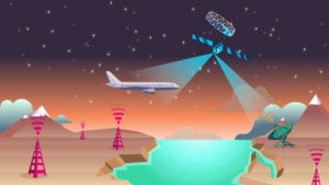 Inmarsat, Deutsche Telekom Demo EAN Integration In-Flight