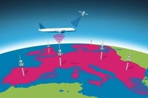 Rendition of the European Aviation Network (EAN). Photo: Deutsche Telekom.