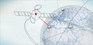 Rendition of BridgeSat's optical laser communications network.