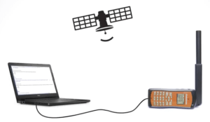 Rendition of Globalstar's Sat-Browse system. Photo: Globalstar.