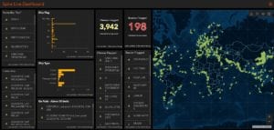 Spire Data Now Accessible on Esri ArcGIS platform