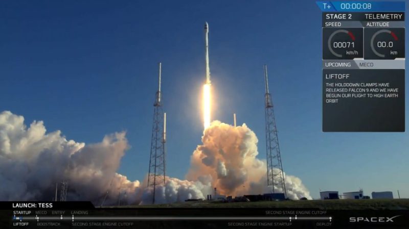 Spacex Launches Planet Hunting Satellite For Nasa Via Satellite 8777