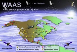 Overview of the FAA's WAAS system. Photo: FAA.