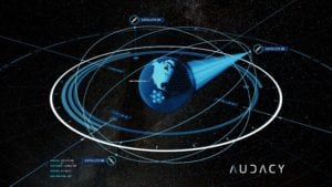 Audacy commercial inter-satellite data relay network