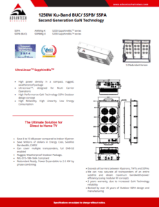 1250W Ku-Band BUC/ SSPB/ SSPA Second Generation GaN Technology for Satellite Broadcast Teleports