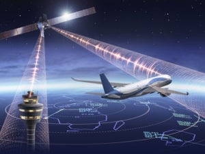 Artist rendition of Iris satellite-based communication system. Photo: European Space Agency