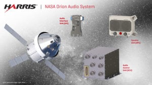 NASA Orion Audio System built by Harris. Photo: Business Wire