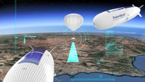 Hispasat, Thales Demonstrate 4G / 5G Balloon