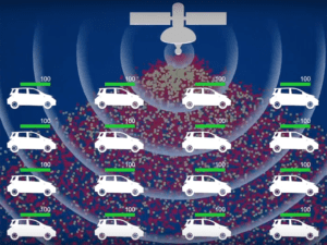 Bugs on Wheels: The New Generation of Autonomous Vehicles