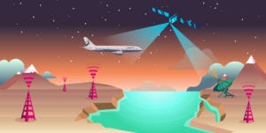 Artist rendition of Inmarsat's European Aviation Network. Photo: Inmarsat