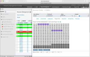 Synamedia PowerVu Management Console: IRD Management Web-UI Sample Screen. Photo: Synamedia