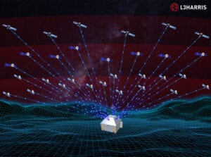 L3 Harris Demonstrates MBMM Phased Array Antenna Tech 