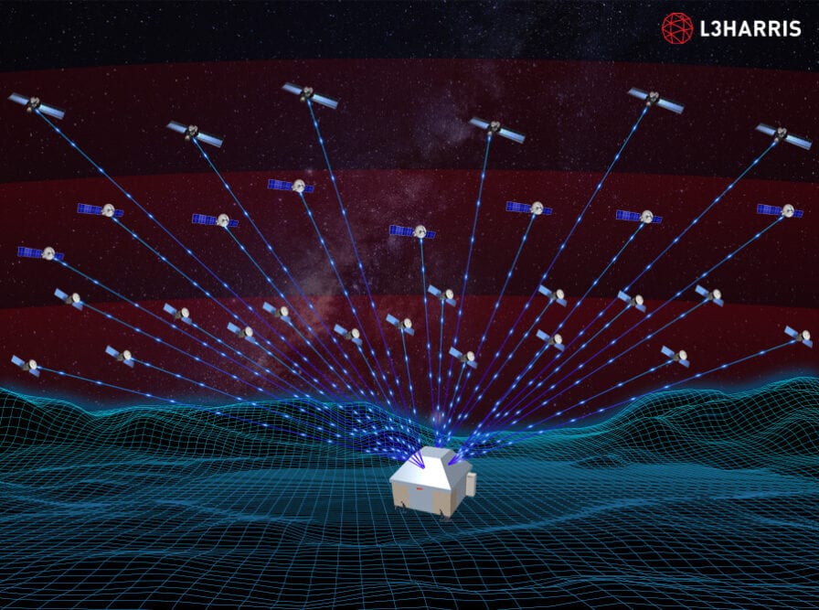 L3 Harris Demonstrates MBMM Phased Array Antenna Tech Via Satellite