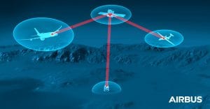 Airbus to Demonstrate New UltraAir Laser Satellite Terminal Later This Year