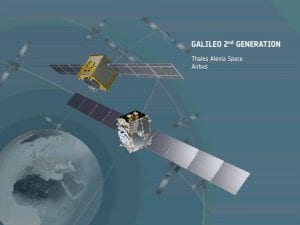 ESA Awards GMV $218M Contract for Galileo 2nd Gen Ground System 