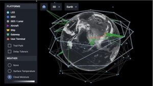 Telesat Selects Aalyria’s Spacetime Software to Orchestrate the Lightspeed Constellation 