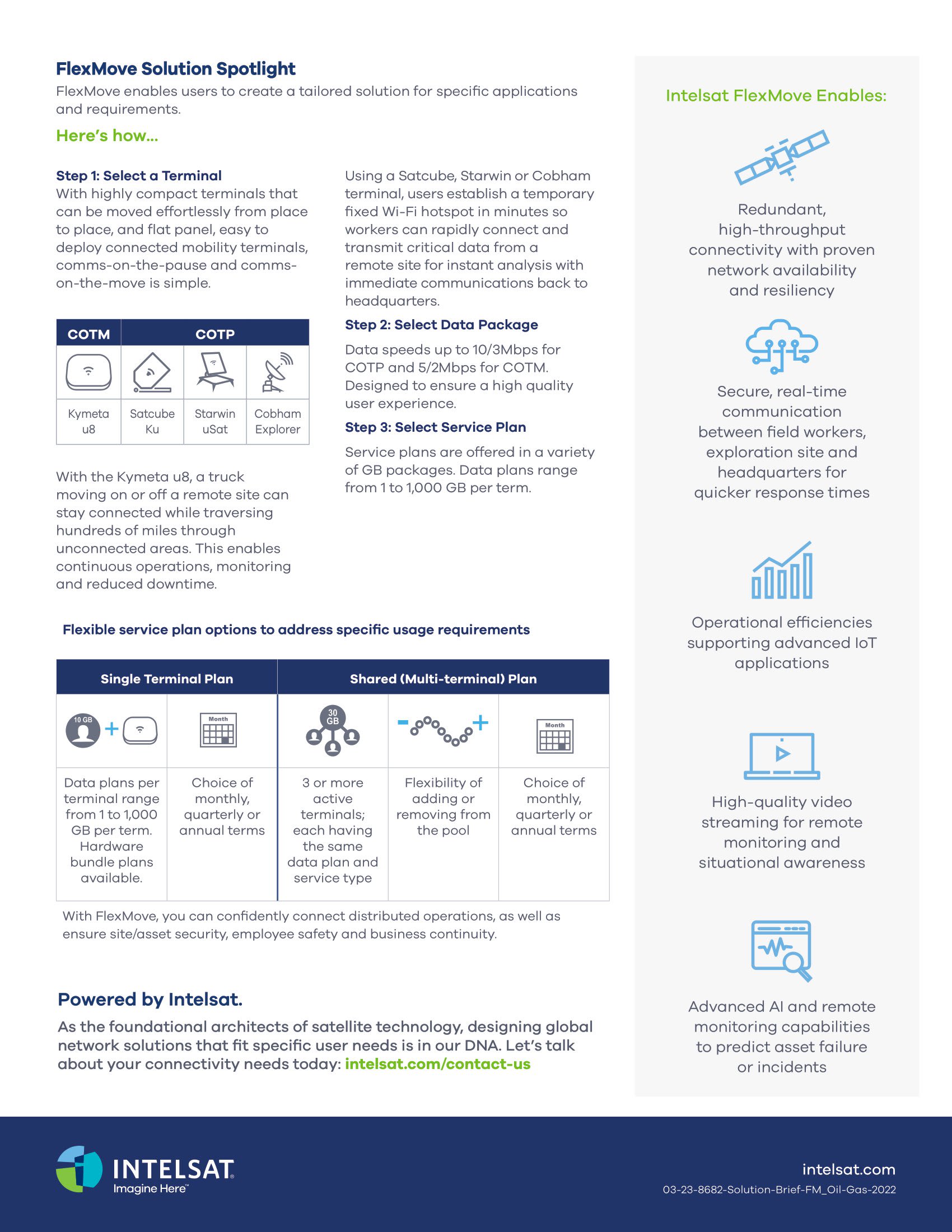 Connectivity Made Simple For the Oil & Gas Industry - Via Satellite