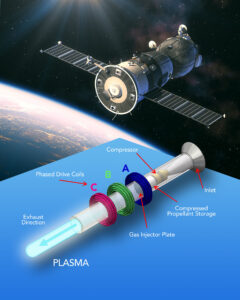 Diversified Technologies Reveals Details of New Spacecraft Engine