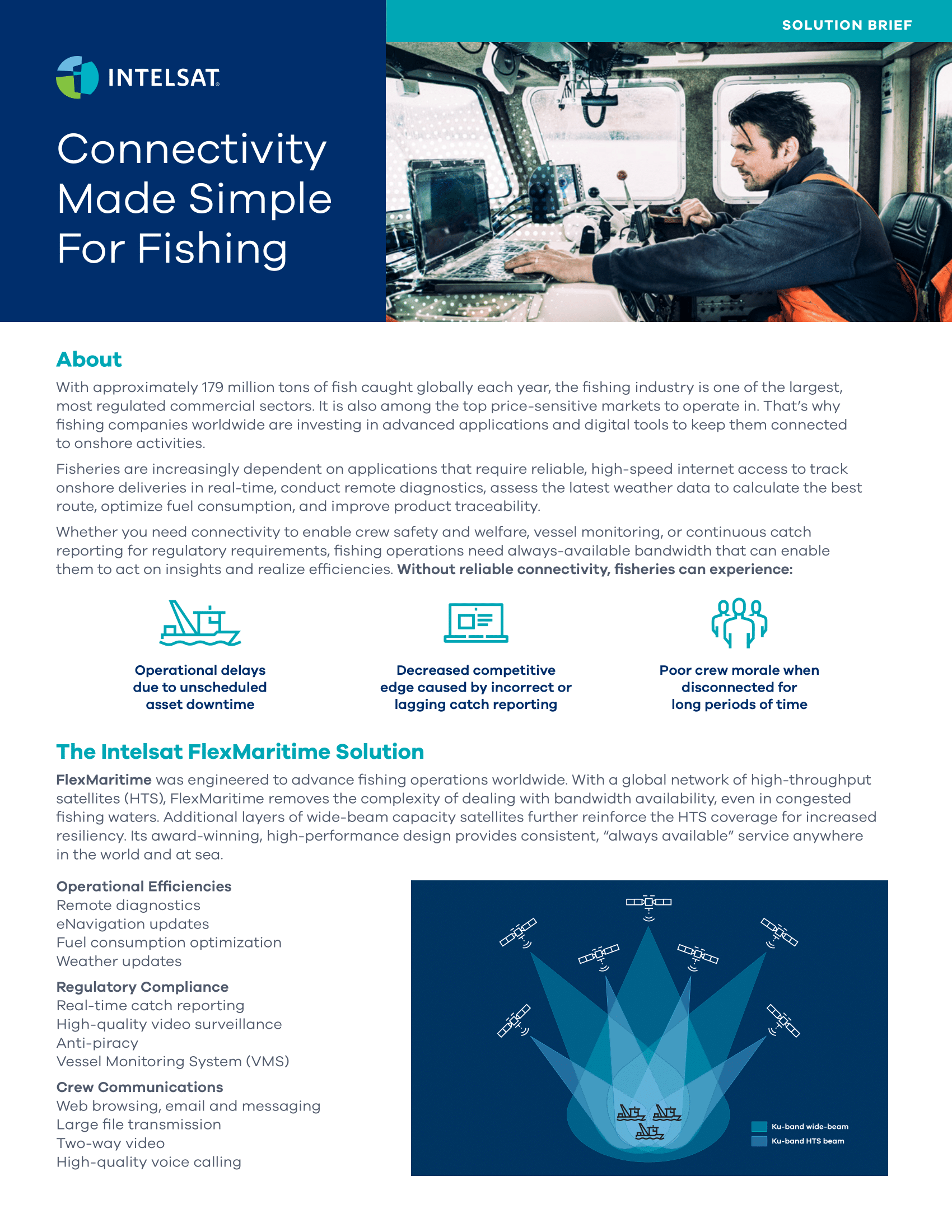 Connectivity Made Simple For Fishing - Via Satellite