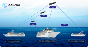 Neuron Releases AI-Powered Multi-Orbit Satellite Capacity Orchestration Solution