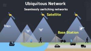 SoftBank and Intelsat to Co-Develop ‘Ubiquitous Network’ 